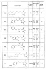 Figure imgf000028_0001