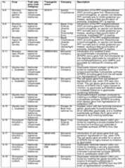 Figure imgf000038_0001