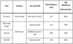 Figure imgf000040_0001