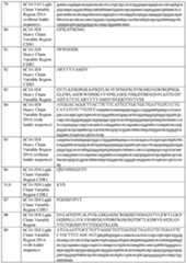 Figure imgf000064_0001