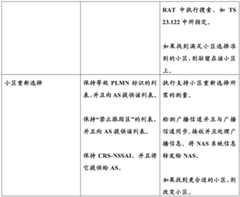 Figure BDA0003833428260000181