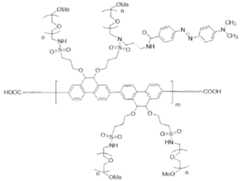 Figure imgf000088_0001