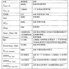 Figure BSA00000197584800113