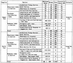 Figure imgf000012_0001