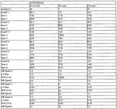 Figure imgf000247_0001