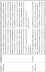 Figure imgf000150_0001