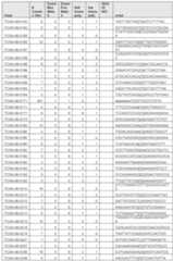 Figure imgf000851_0001