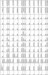 Figure imgf000223_0001