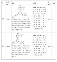 Figure 2023011775000384