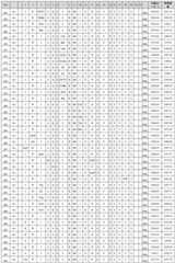 Figure BDA0002963300720001541