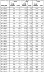 Figure imgf000384_0001