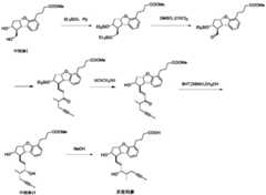 Figure BDA0002285843600000111