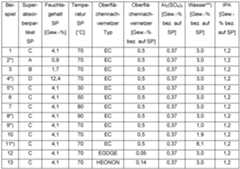 Figure imgf000014_0001