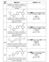 Figure 2022507958000275