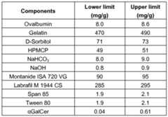 Figure imgf000059_0002