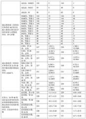 Figure 678975DEST_PATH_IMAGE039