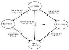 Figure R1020117002079