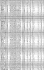 Figure imgf000185_0001