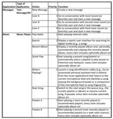 Figure imgf000378_0001