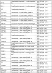 Figure imgf000328_0001