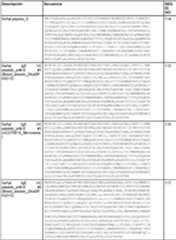 Figure imgf000134_0001