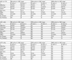 Figure imgf000559_0001