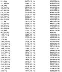 Figure FDA0000441594030000112