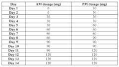 Figure imgf000116_0002
