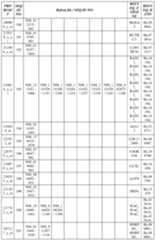 Figure imgf000104_0001