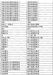 Figure BSA00000377766500061