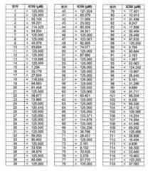 Figure 108121417-A0202-12-0246-182