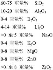 Figure BDA0002022869830000041