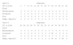 Figure imgf000107_0002