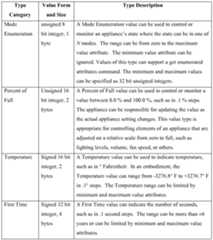 Figure imgf000044_0001