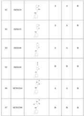 Figure imgf000235_0001