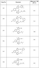 Figure imgf000320_0001