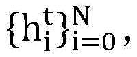 Figure BDA0002188582290000092
