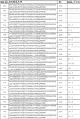 Figure BDA0002574919900000831