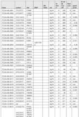 Figure imgf000507_0001