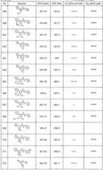 Figure imgf000176_0001