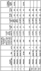 Figure imgf000047_0001