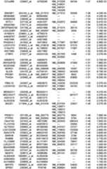 Figure 112018088977530-pat00089