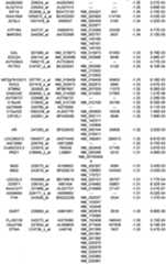 Figure 112018088977530-pat00091