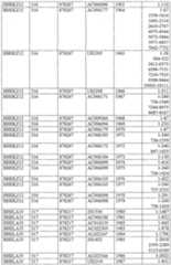 Figure imgf000382_0001