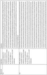 Figure imgf000349_0001