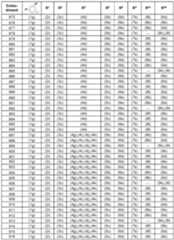 Figure imgf000050_0001