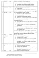 Figure imgf000199_0001