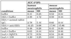 Figure imgf000034_0001