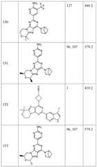 Figure BDA0001402557760002271