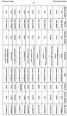 Figure imgf000086_0001